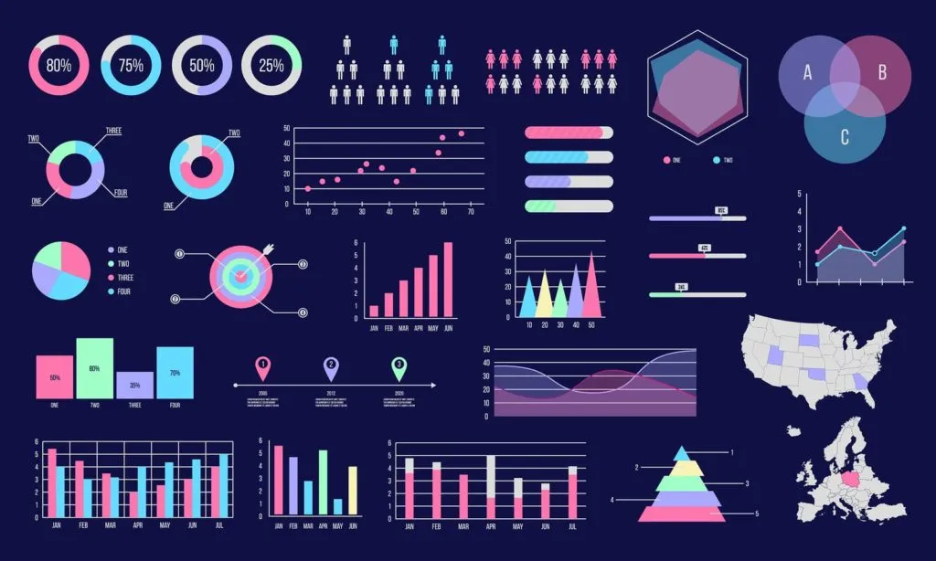 Imagen del proyecto Visualización de Datos del Clima
