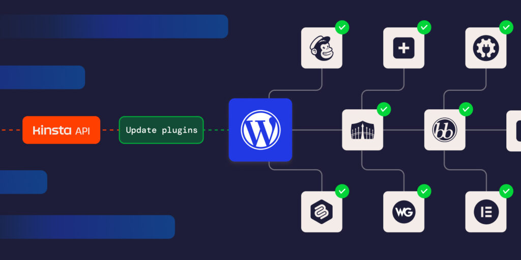 Imagen del proyecto Plugin de WordPress Personalizado